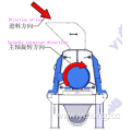 Motor horizontal placement hammer mill